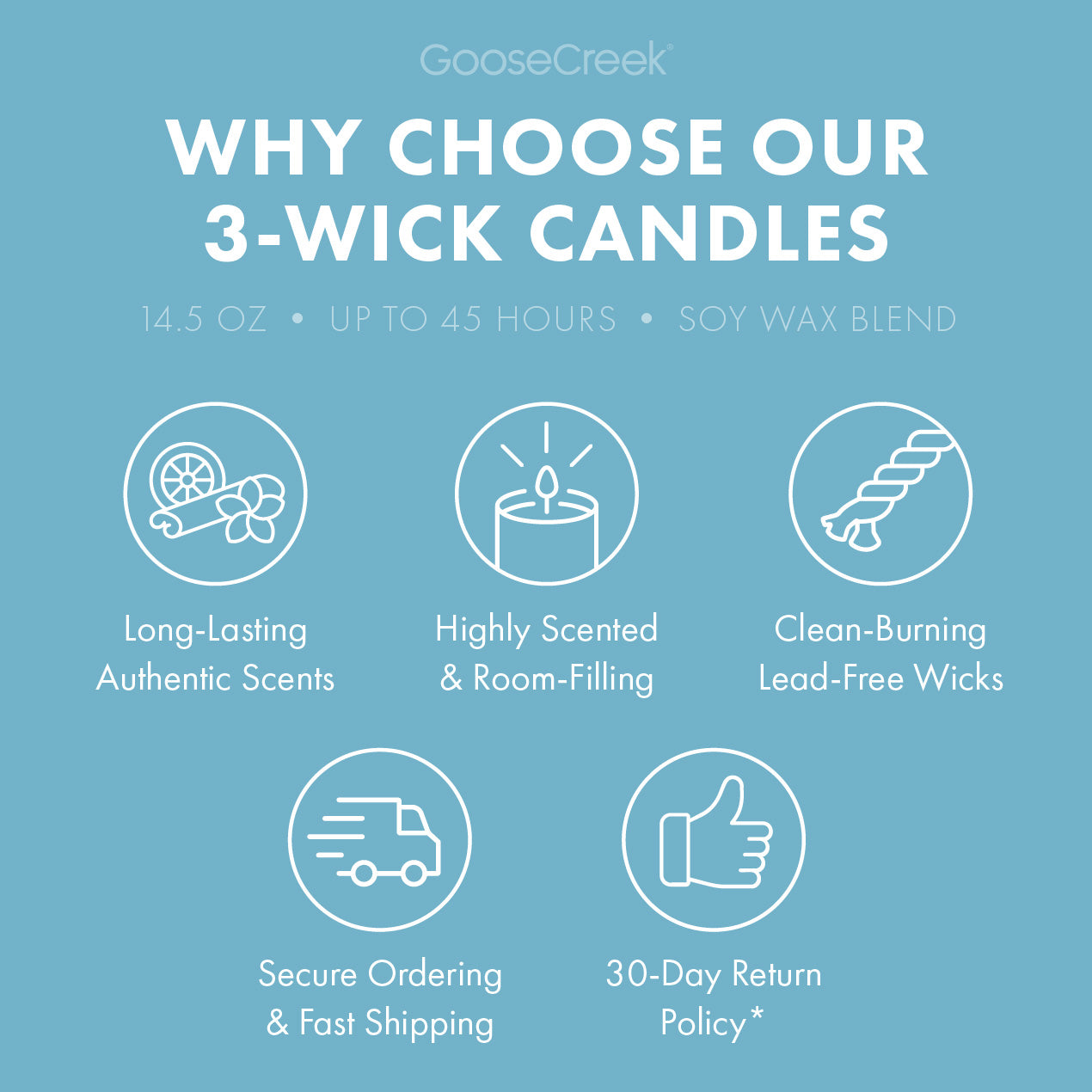 Cliffside Sea Spray 3-Wick Candle - Image 4