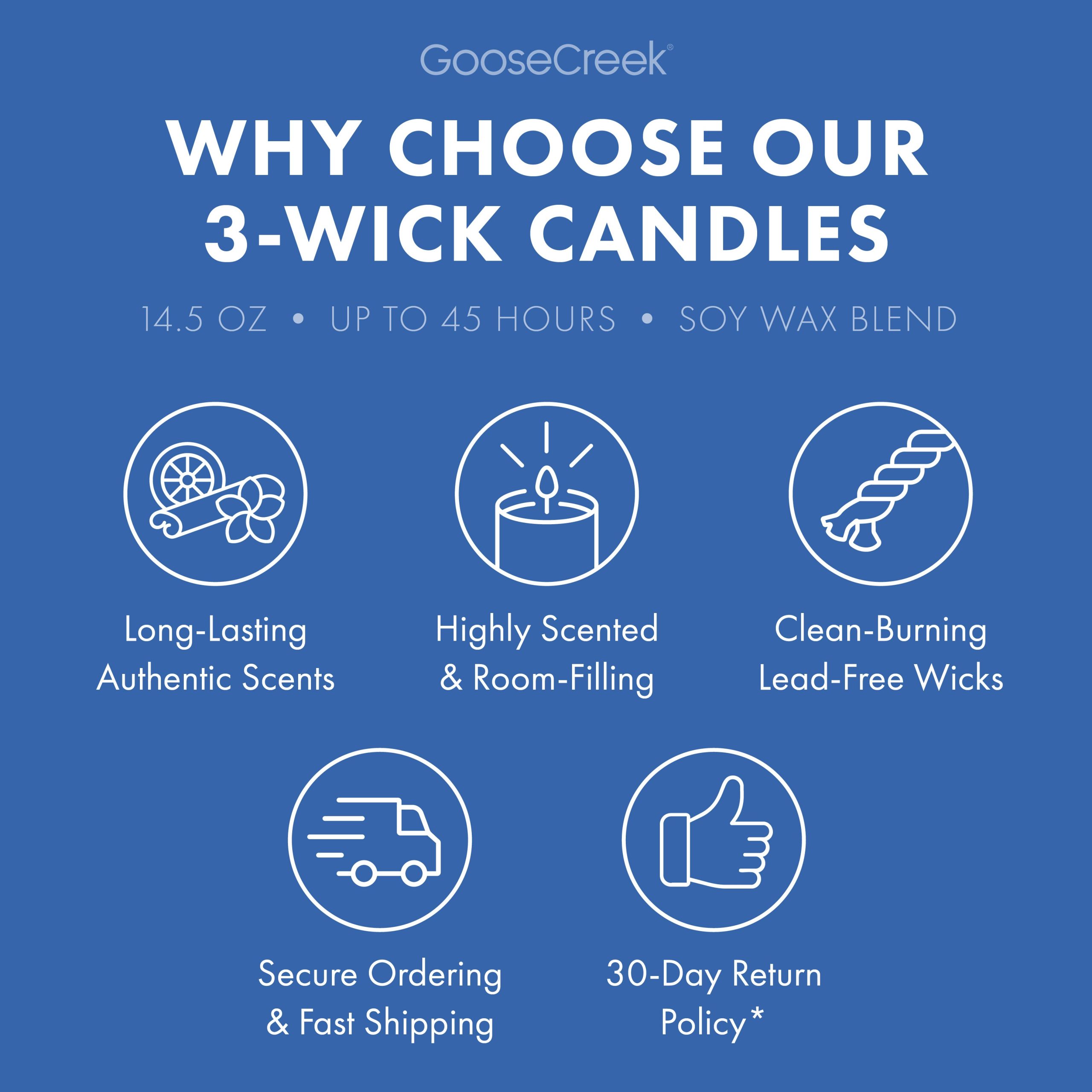 Cool Rain Drops Odor Eliminating 3-Wick Candle - Image 5