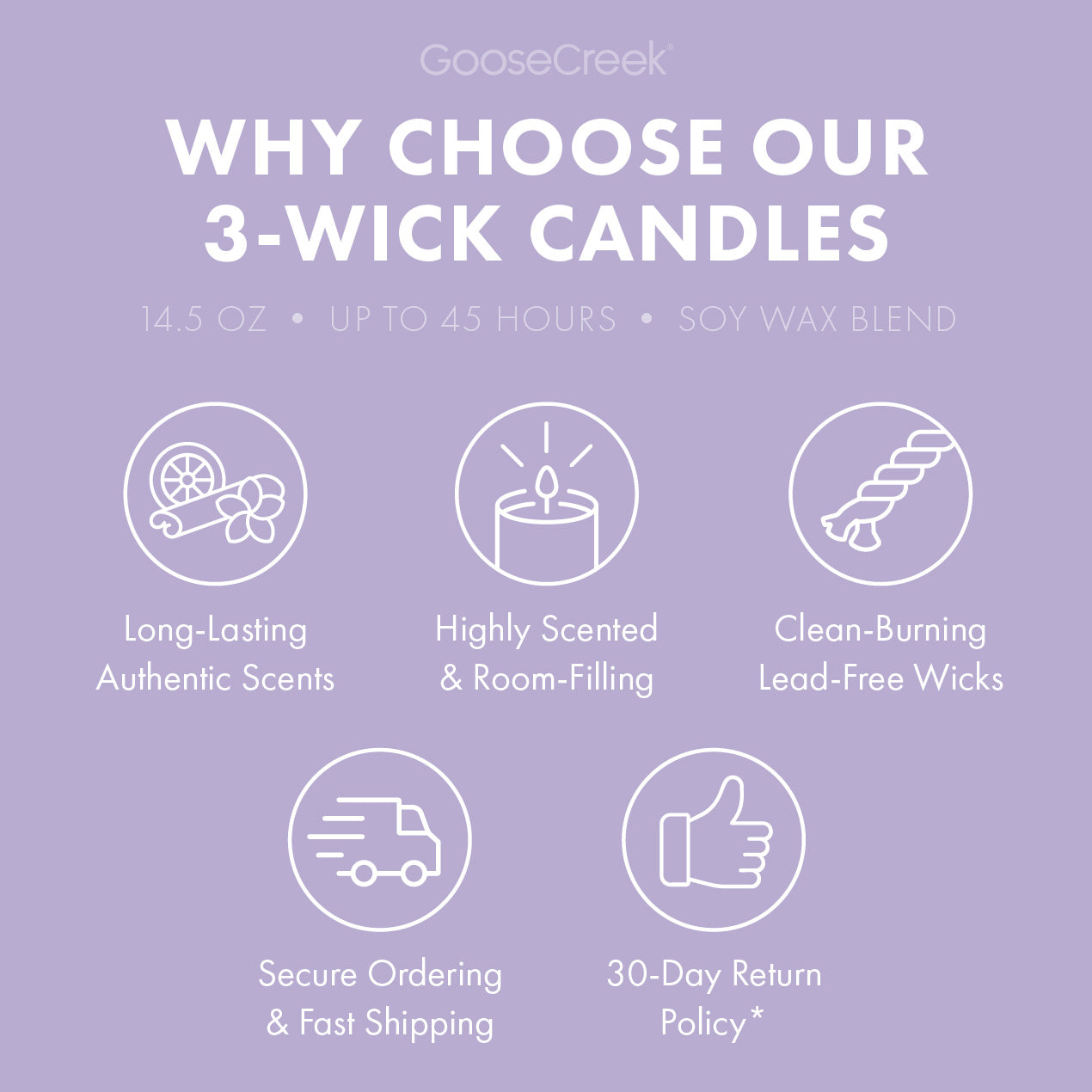 Lavender Vanilla Odor Eliminating 3-Wick Candle - Image 5