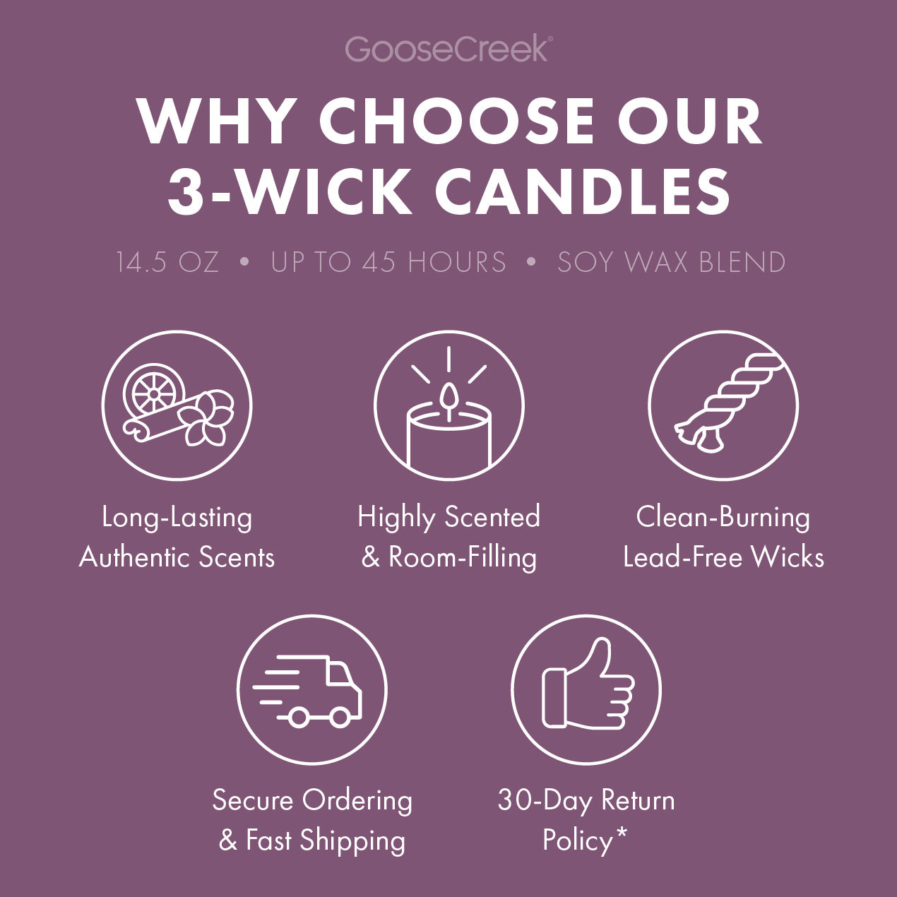 Tuscan Vineyard 3-Wick Candle - Image 4